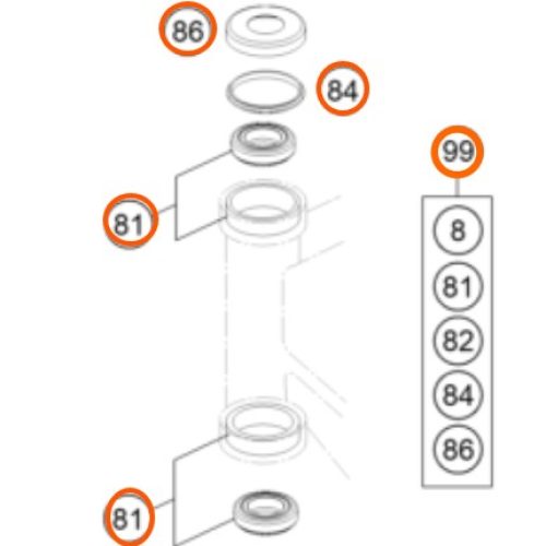 KIT DE RODILLOS DE DIRECCION SX/EXC/ADV 06-18