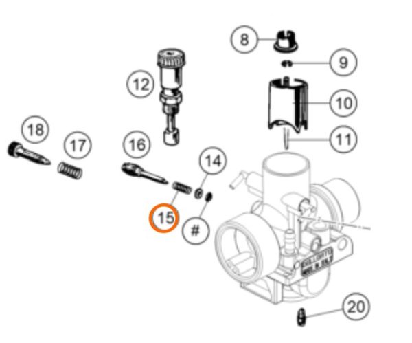 SIMBRA DE CARBURADOR 50 SX 01-16