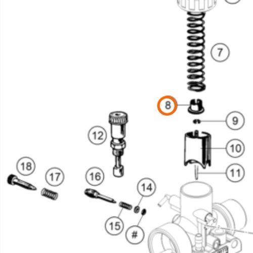 PERNO DE CALIBRACION DE RELANTI