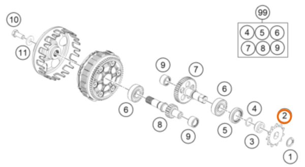 PIÑON MOTRIZ 11T 50 SX 09-23