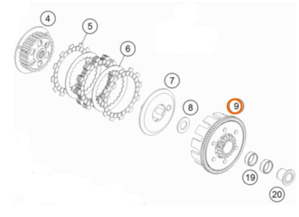CANASTA DE EMBRAGUE 65 SX 09-19