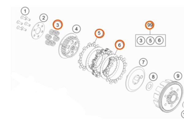 KIT DE EMBRAGUE 65 SX 09-19