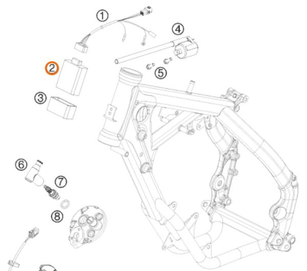 CDI 65 SX 11-12