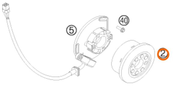 MAGNETO-ROTOR 250 EXC 01-14