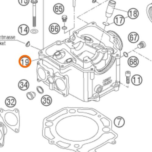 GUIA DE VALVULA ESCAPE