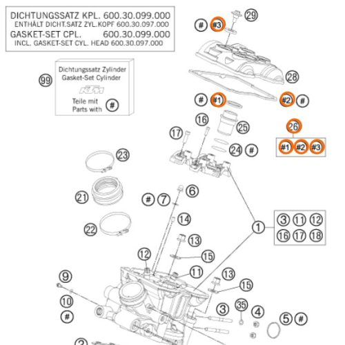 KIT DE EMPAQUES DE TAPA VALVULA 950/990