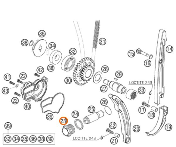 PERNO DE TENSOR
