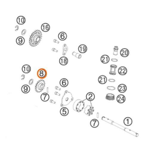 PIÑON DE BOMBA DE ACEITE 18T