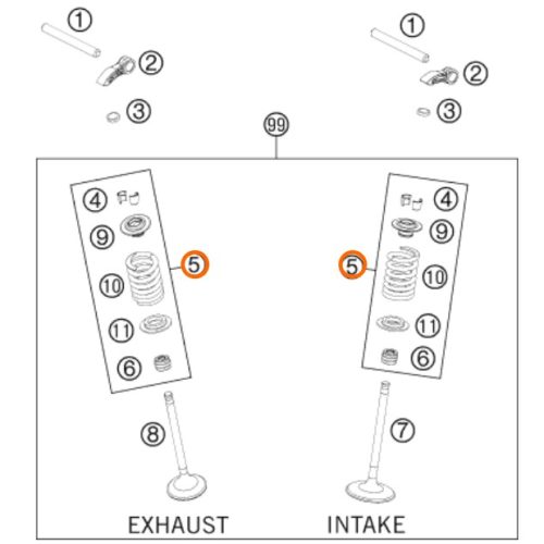 KIT DE SIMBRAS DE VALVULA